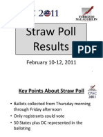 2 11 CPAC Straw Poll Final Compatibility Mode