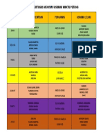 Jadual Bertugas Menyapu Asrama