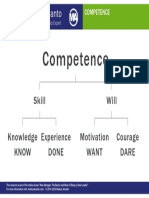 Competence