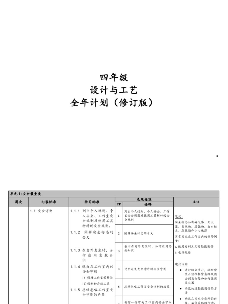 KSSR SEMAKAN 四年级RBT全年计划NEW PDF | PDF
