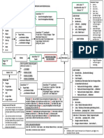 BAHASA DESKRIPSI LUKA