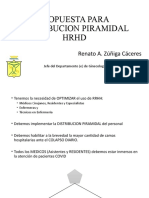 Distribución Piramidal