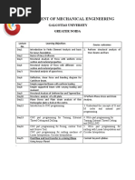 API Calculation As Per Ugc Regulation 2018 | PDF | Thesis | Doctor Of ...