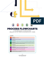 ICMP-Process-Flowcharts-in-Handling-Cases-of-CAR-and-CICL
