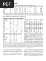 Henrys Table PDF