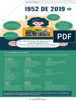 Ley 1952 Del 28 de Enero de 2019 Infografia
