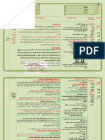 مذكرة- تاريخ الفلسفة اليونانية PDF