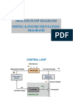 Process Flow Diagrams Piping & Instrumentation Diagrams