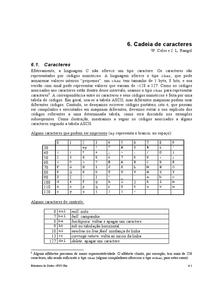 Linguagem C PDF | PDF | Estrutura de dados de matriz | C (linguagem de ...
