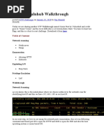 Cynix:1 Vulnhub Walkthrough: Table of Content