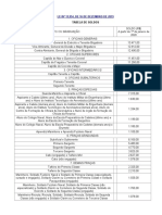 01.tabela de Soldo e Adicionais Militar