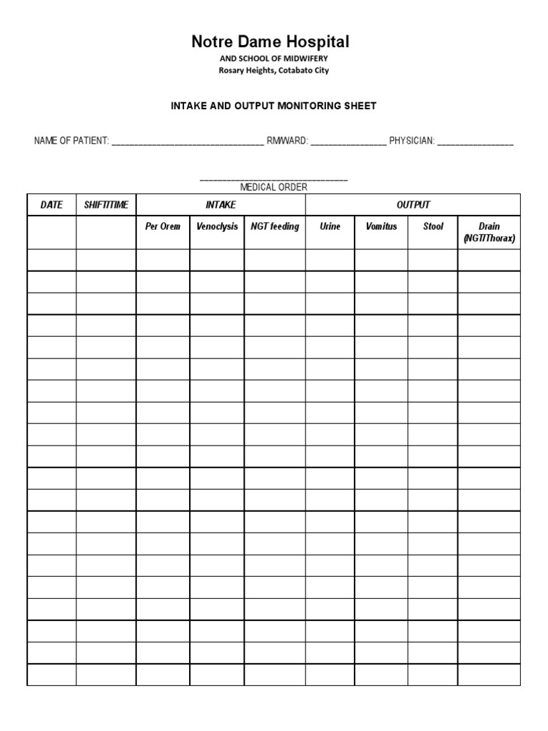 NDH - Intake and Output Monitoring Sheet | PDF | Science & Mathematics for Free Printable Intake And Output Forms