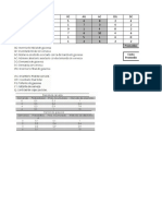 6. Simulacion Don Pepe