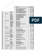 Cisco Price List