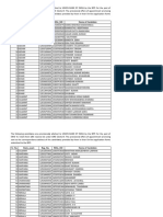 Sr. No. State - Exam Reg - No. Roll - No Name of Candidate