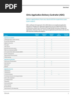 Citrix Adc Data Sheet8905 8910