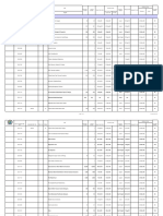 Procurement - Log E2