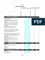 Sheet1: Business Driver Assessment