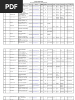 Ranchi Zila Parishad: List of Registered Licensed Technical Person