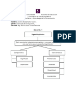 Mapa Conceptual Del Signo Linguístico