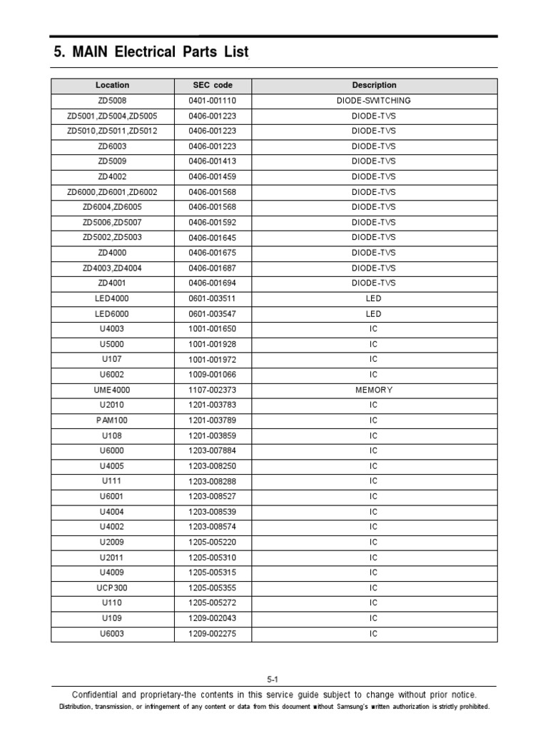 SM-J700H Schematic Partlist | PDF | Business