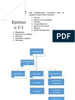 Organigrama Contabilidad de Costos