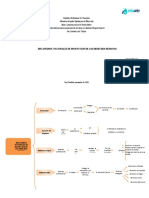 esquema derechos humanos