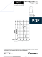 SKHD150 Perfdata