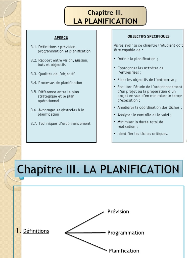 Types et processus de planification | PDF | Planification | Business