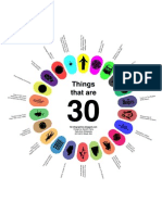Week #30 – Things that are 30