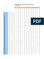 Basededatos - UNIDAD 3 - ACT - 05 - PSICOMETRIA