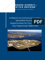 Foundations Summit Report On Creating Community Jails