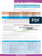 POLITICAS DE TRANSFERENCIA y DERIVACION