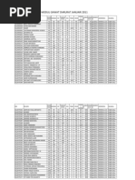 Download gawat darurat excel by Nurul Isna Hidayati SN48717557 doc pdf
