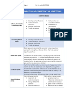 Cuadro Comparativo de Competencias Directivas