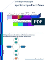 FE - Tema 4. Espectroscopia Electronica Parte 2 PDF