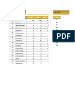 Inventario-de-Entradas-y-Salidas-Parte-I.xlsx