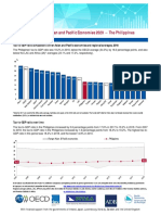 Revenue Statistics Asia and Pacific Philippines