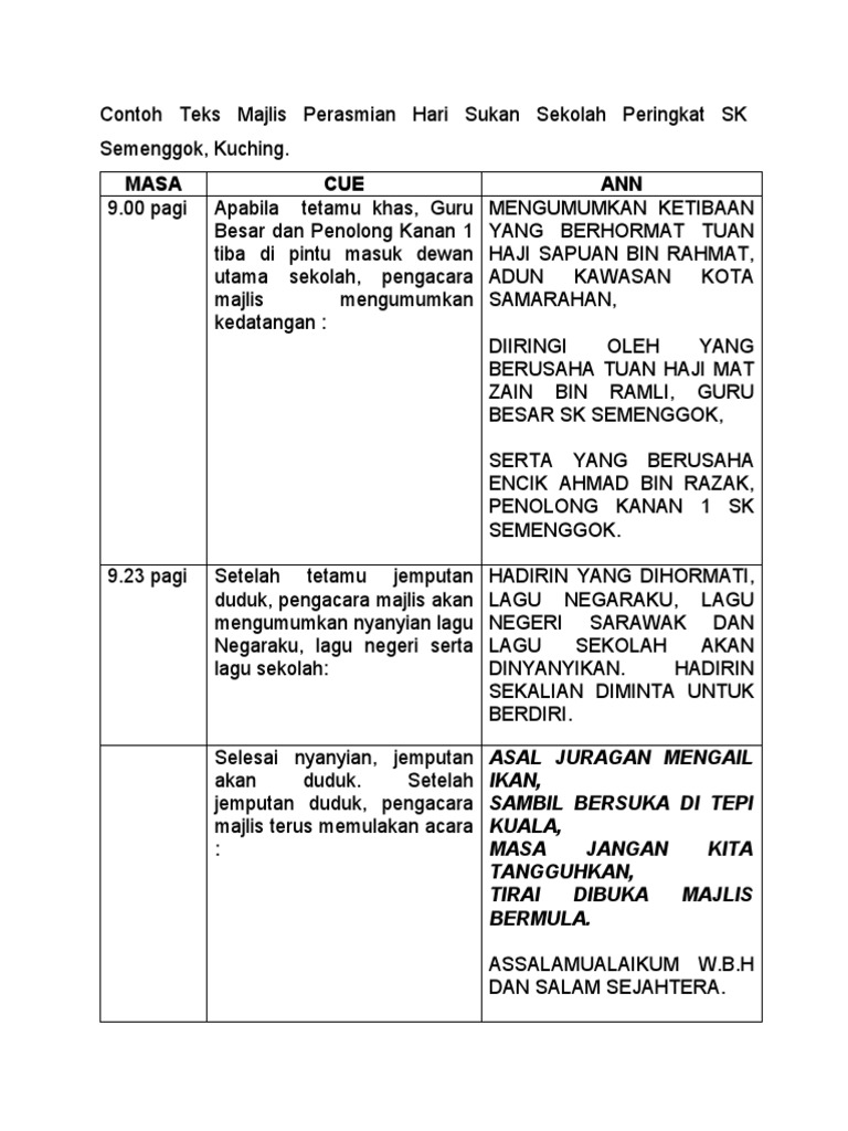 Contoh Teks Ucapan Pengacara Majlis Untuk Majlis Perasmian Teks | Sexiz Pix