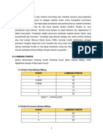 KKP Tugasan 2 (Fonetik) PDF