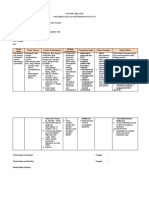 Contoh Kontrak Pembelajaran Klinik.docx