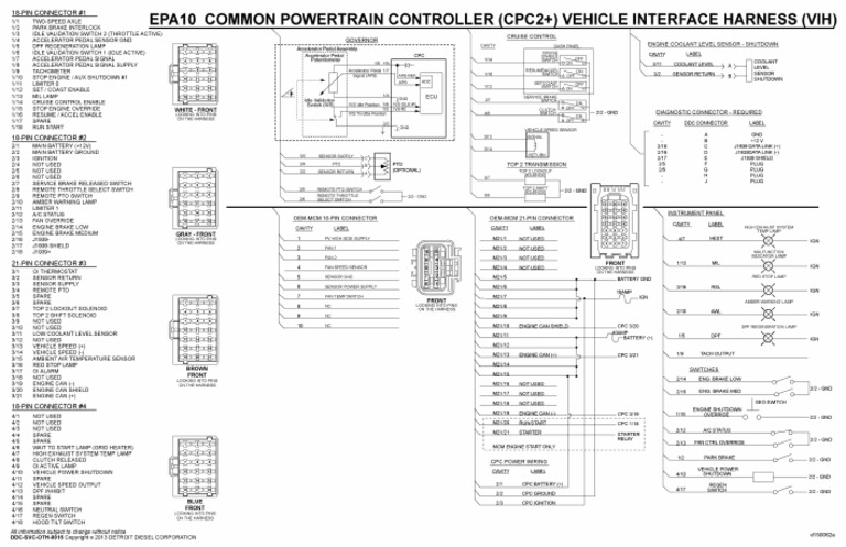 EPA10 Common Powertrain Controller (CPC2+) Vehicle Interface Harness ...