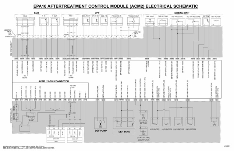 EPA10 Aftertreatment Control Module (ACM2) Electrical Schematic | PDF