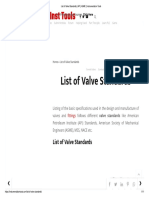 List of Valve Standards - API - ASME - Instrumentation Tools