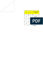 Poligonal Topografico Topografia I