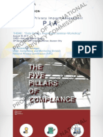 DPO4-ConductAPrivacyImpactAssessment.pdf