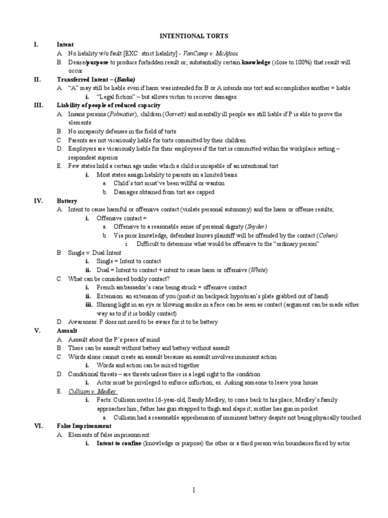 Intentional Torts Outline PDF Intentional Infliction Of Emotional