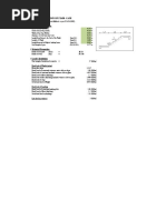 Design of Stair-Case: (Limit State Method As Per IS 456-2000)