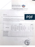 Resolución de comité FD1