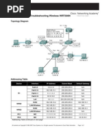 PT Activity 7.5.3: Troubleshooting Wireless WRT300N: Topology Diagram